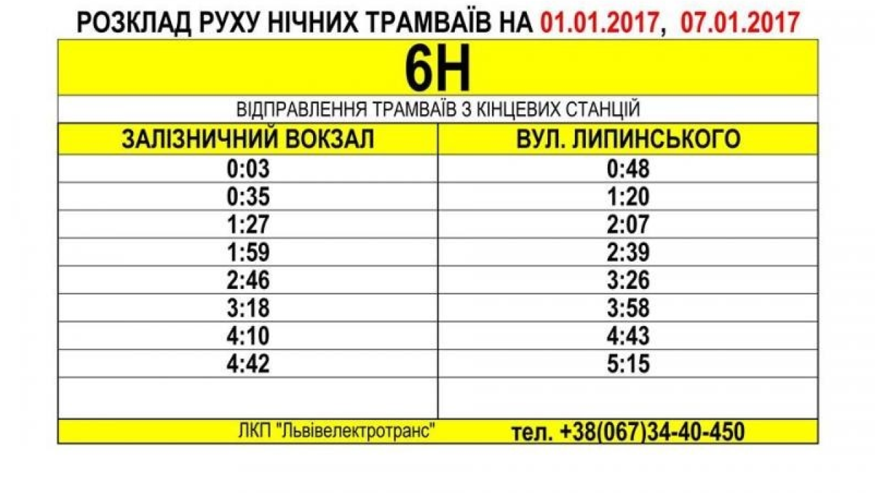 Фото до новини