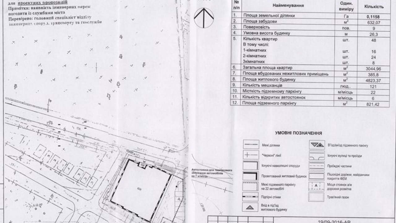 Фото до новини