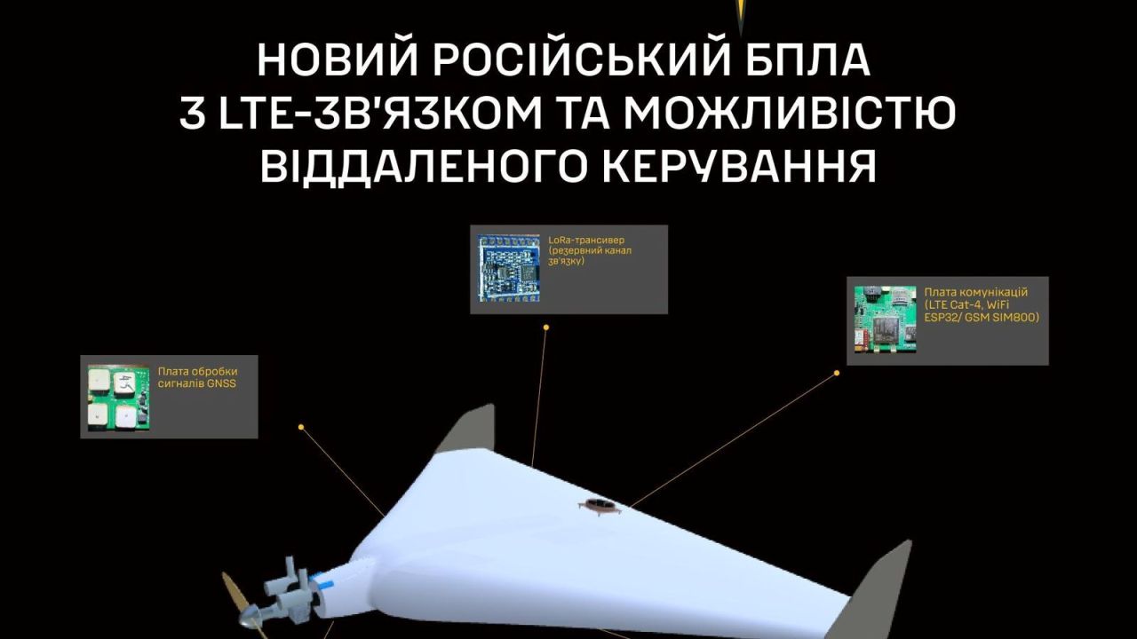 Фото до новини