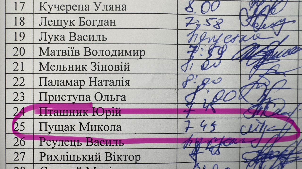 Фото до новини