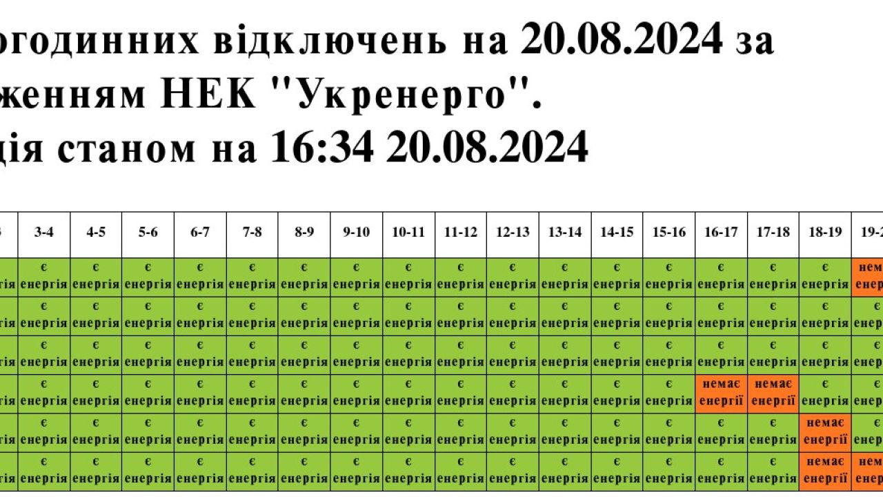 Фото до новини