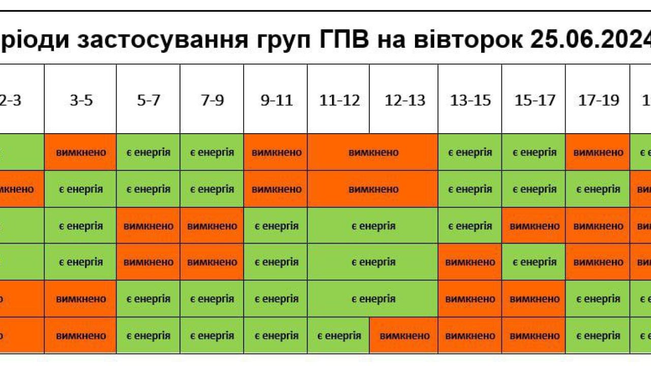 Фото до новини