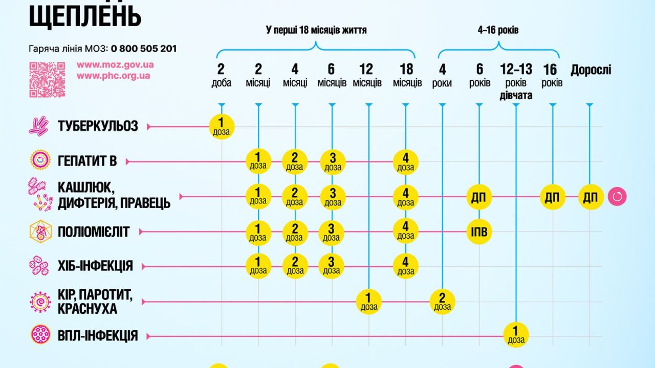 Фото до новини