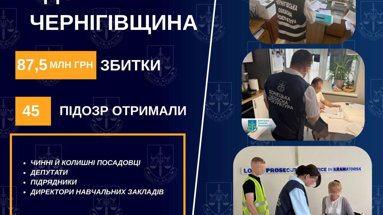 Фото до новини