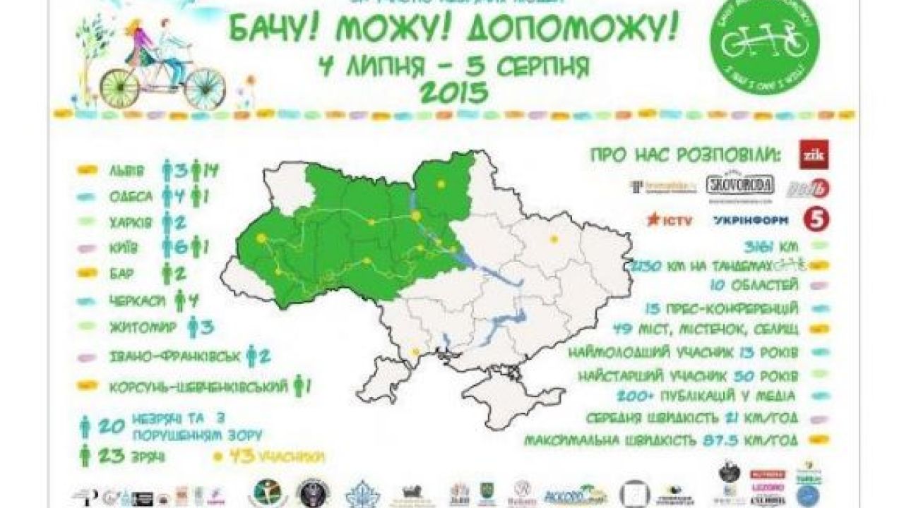 Фото до новини