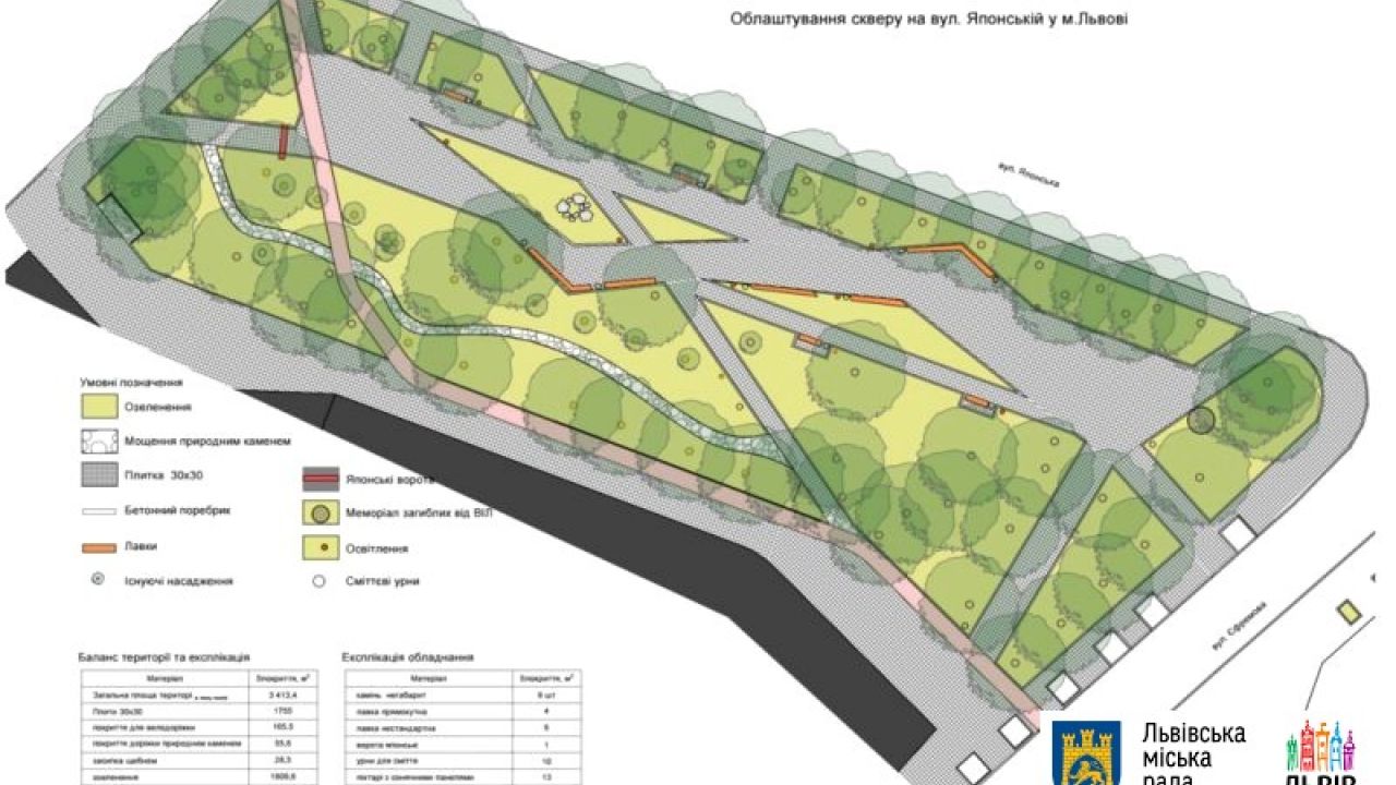 Фото до новини