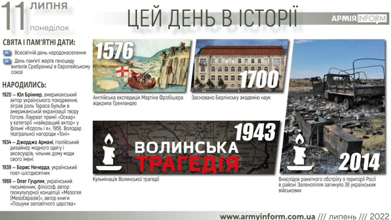 Фото до новини