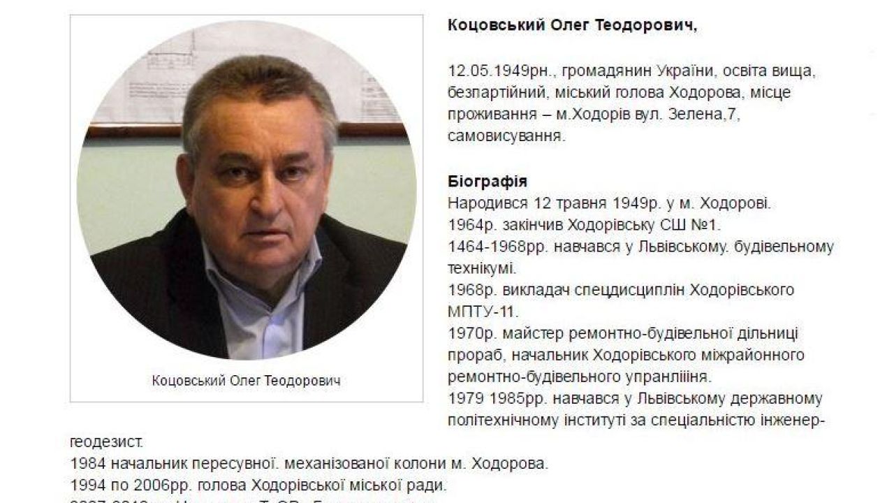 Фото до новини