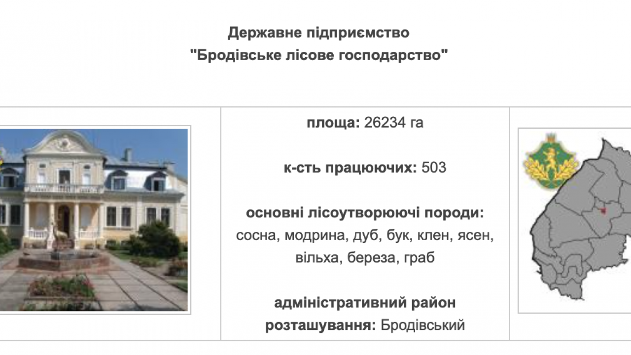 Фото до новини