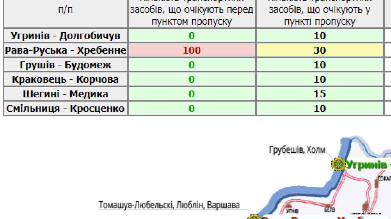 Фото до новини
