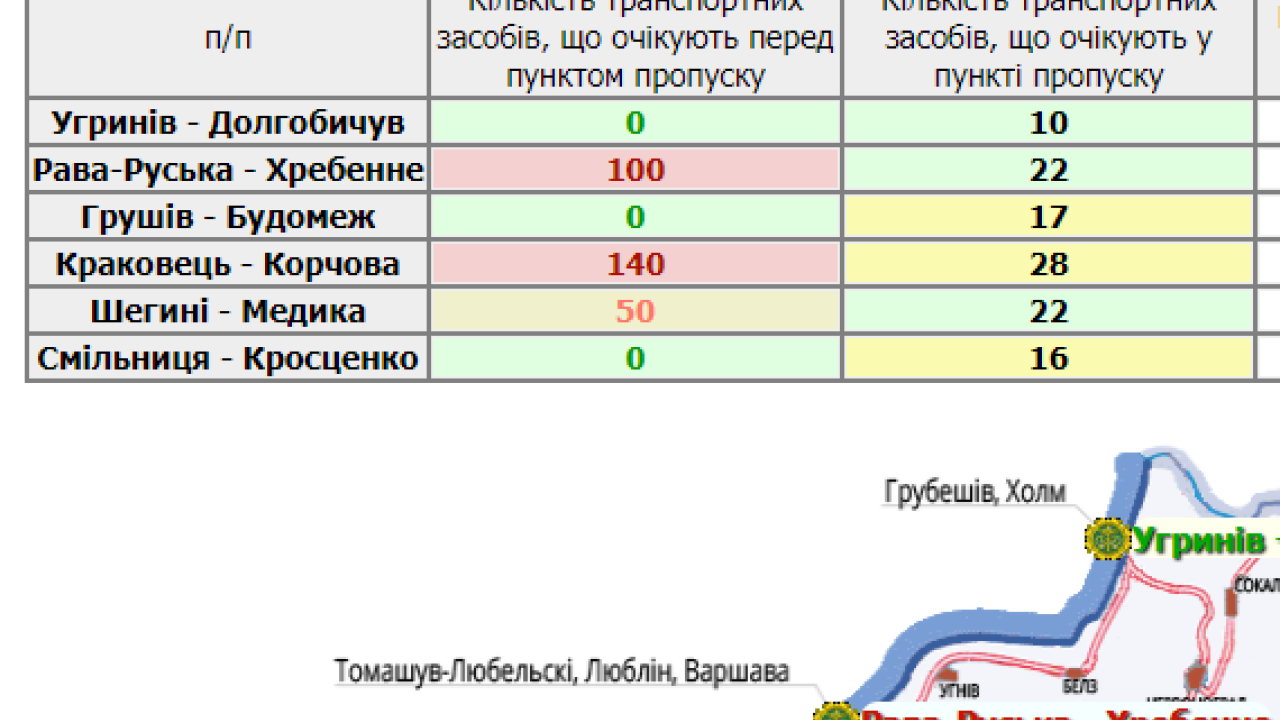 Фото до новини