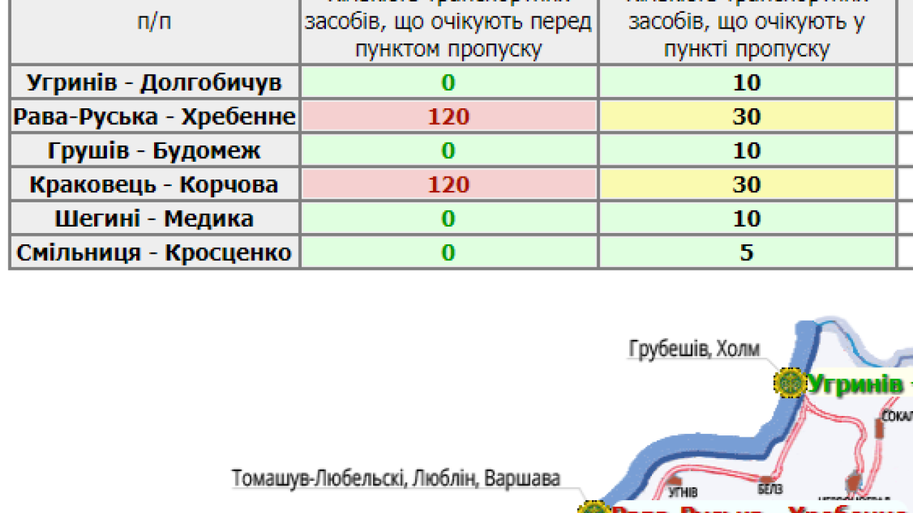 Фото до новини