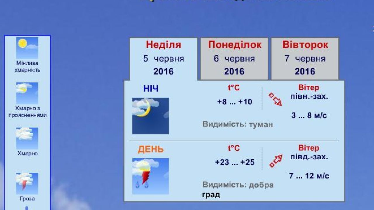 Фото до новини