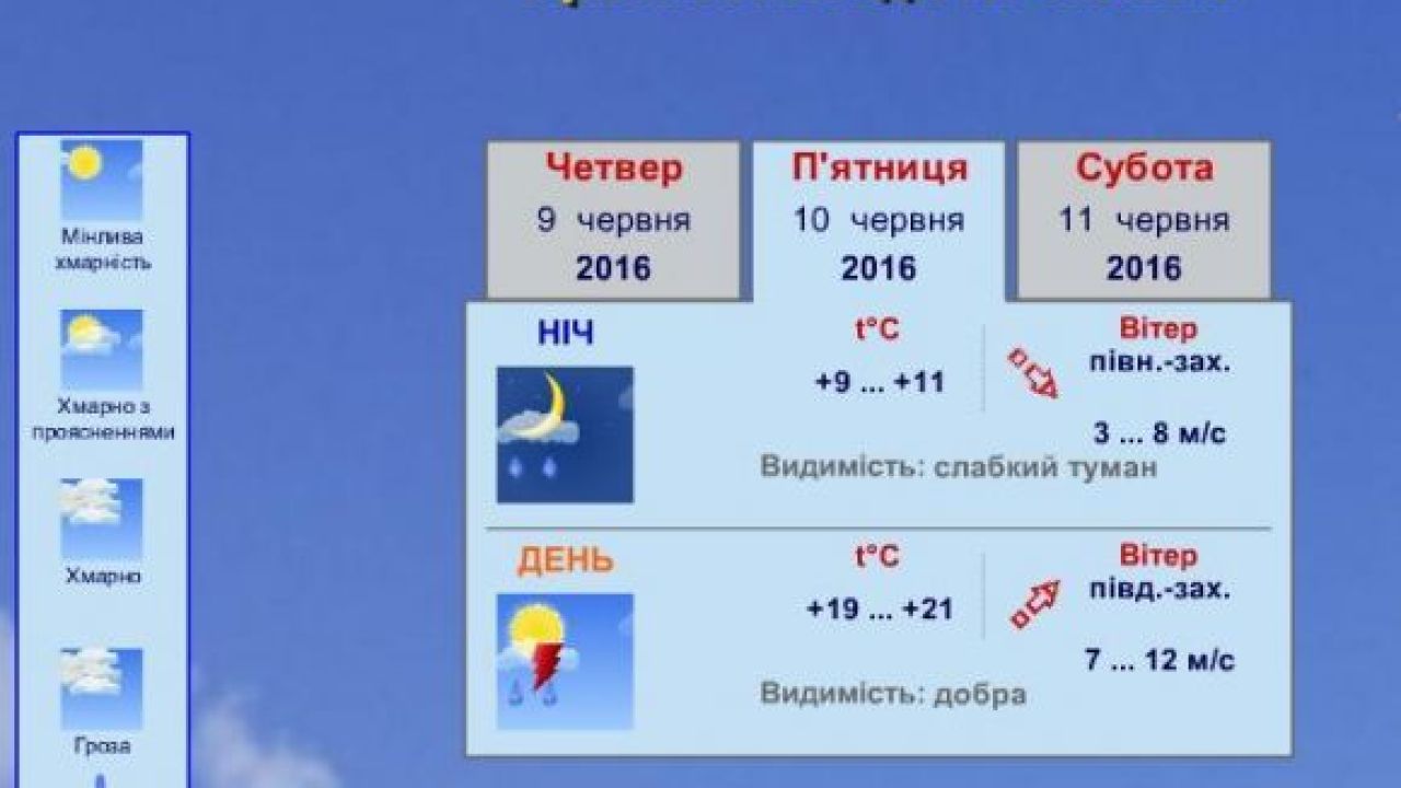 Фото до новини