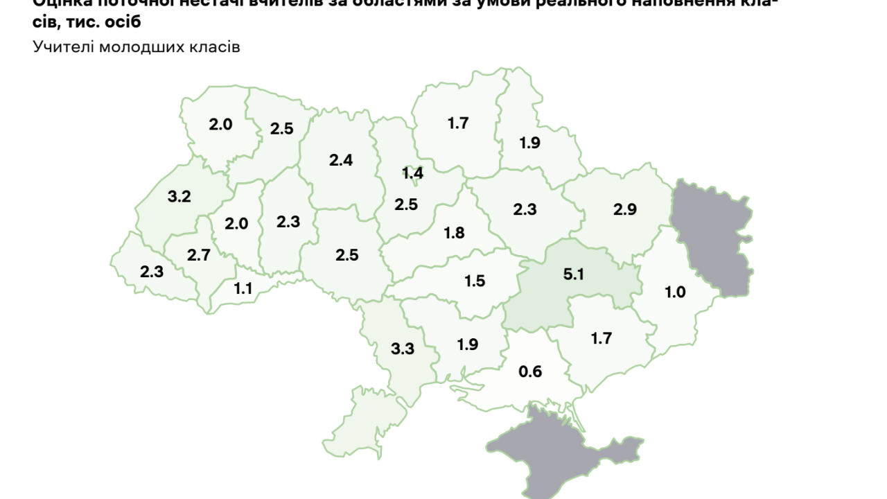 Фото до новини