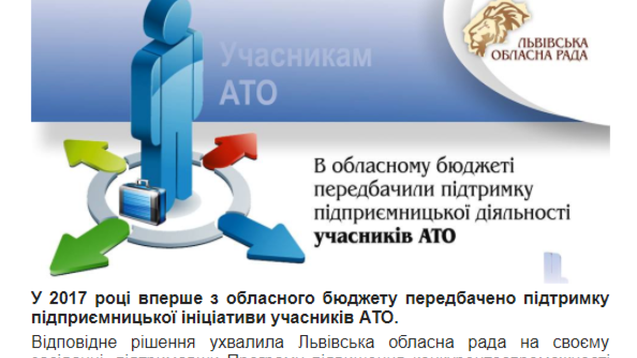 Фото до новини