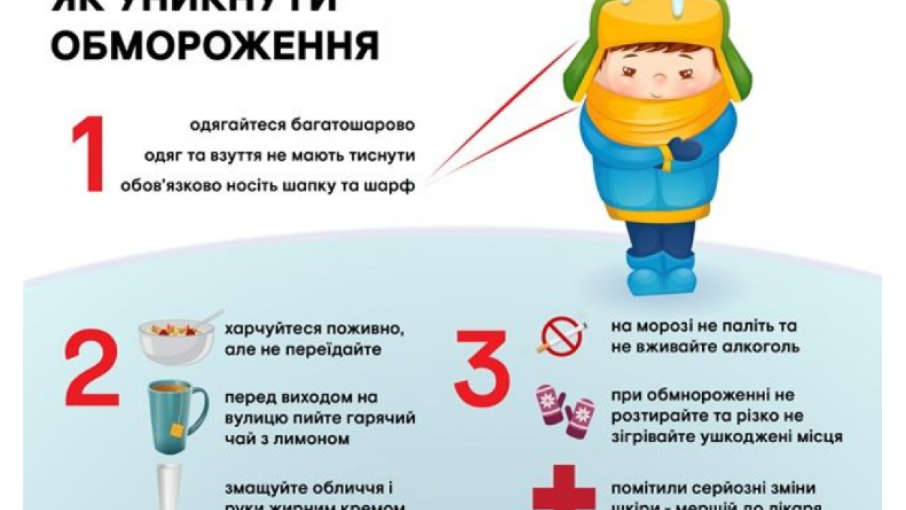 Фото до новини