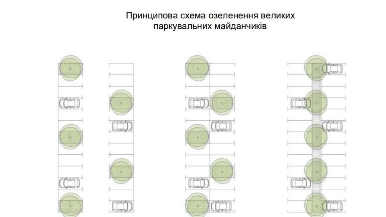Фото до новини
