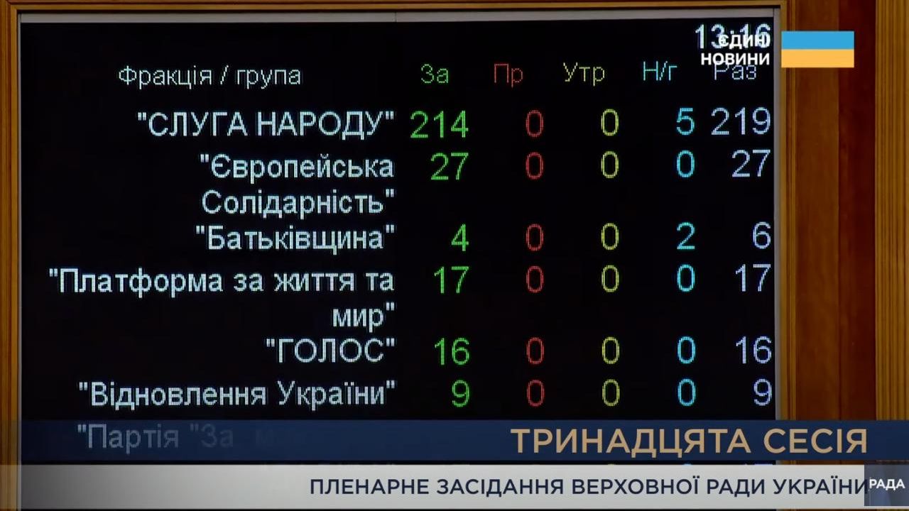 Фото до новини