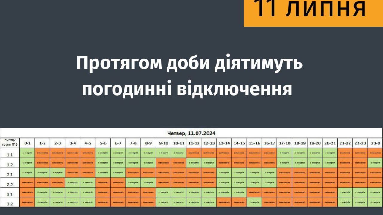 Фото до новини