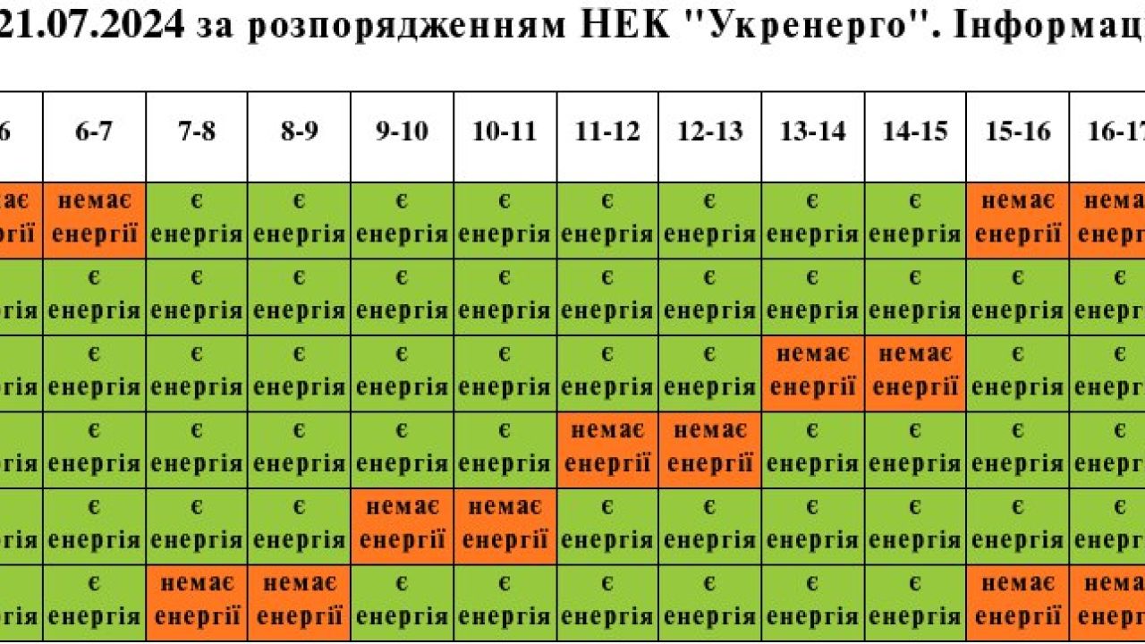 Фото до новини