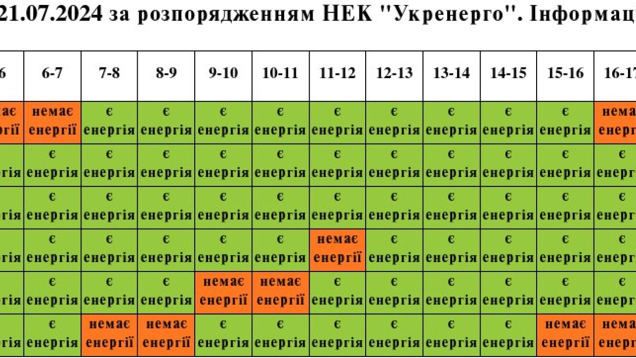 Фото до новини