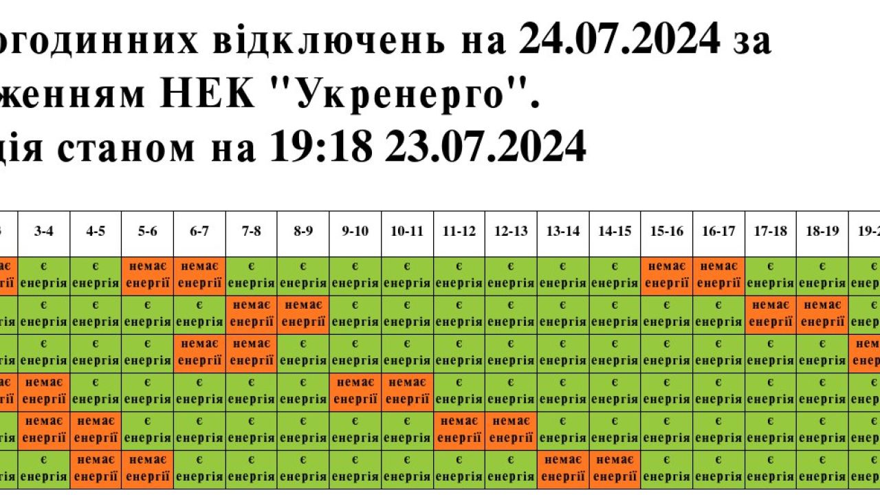 Фото до новини