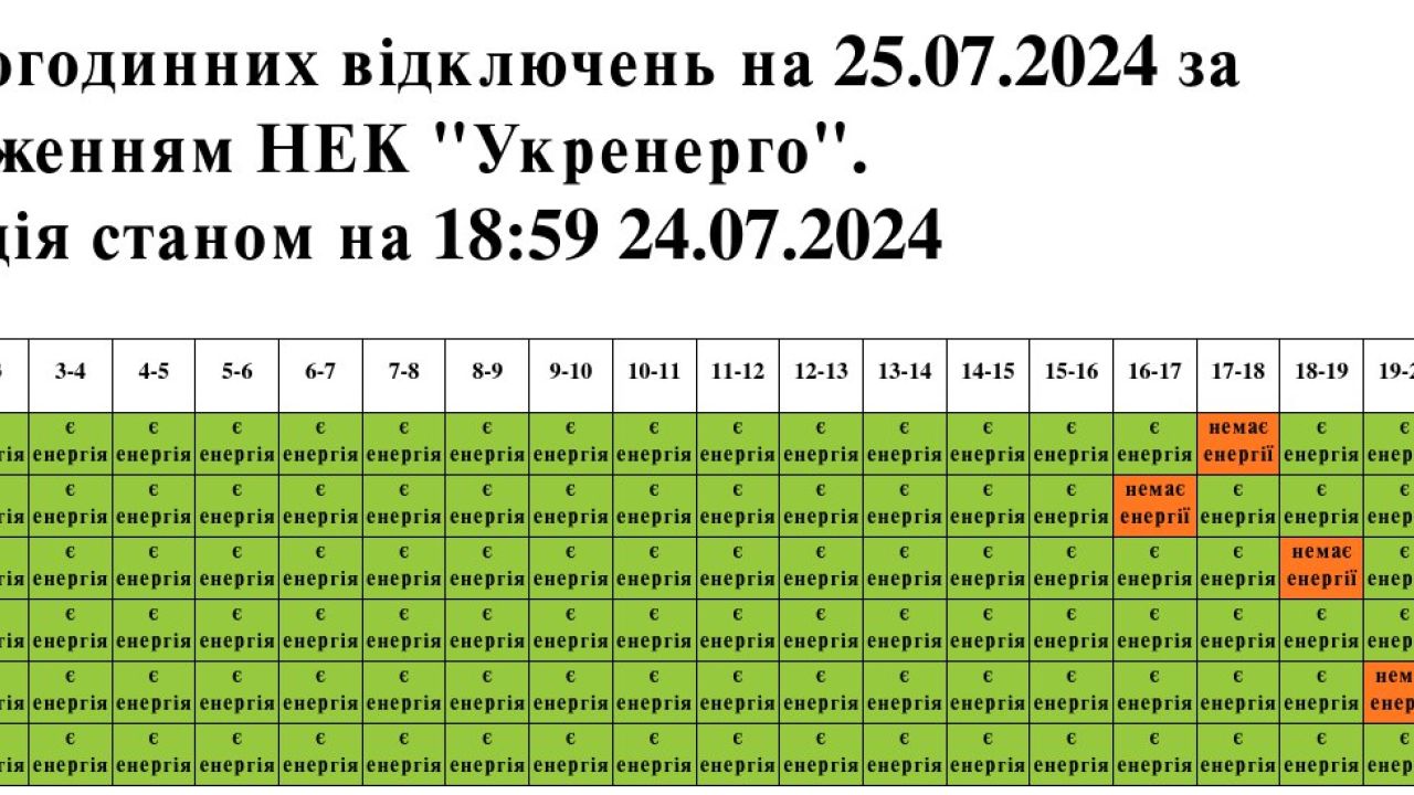 Фото до новини