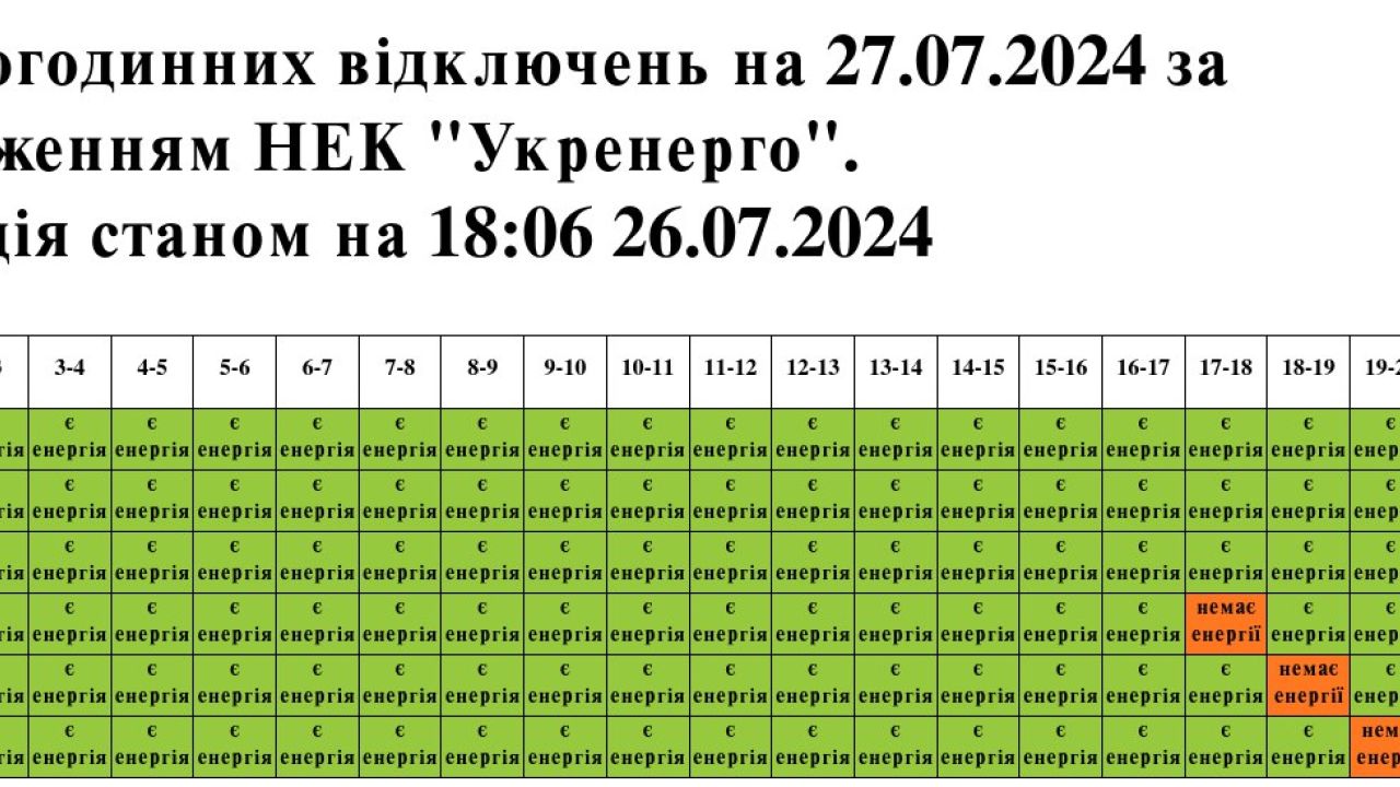 Фото до новини