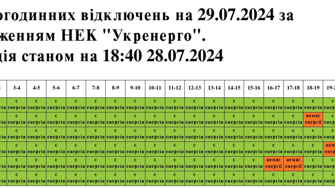 Фото до новини