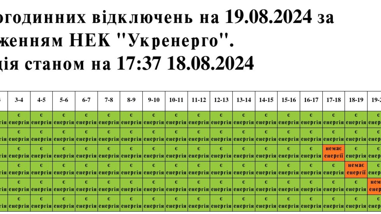 Фото до новини