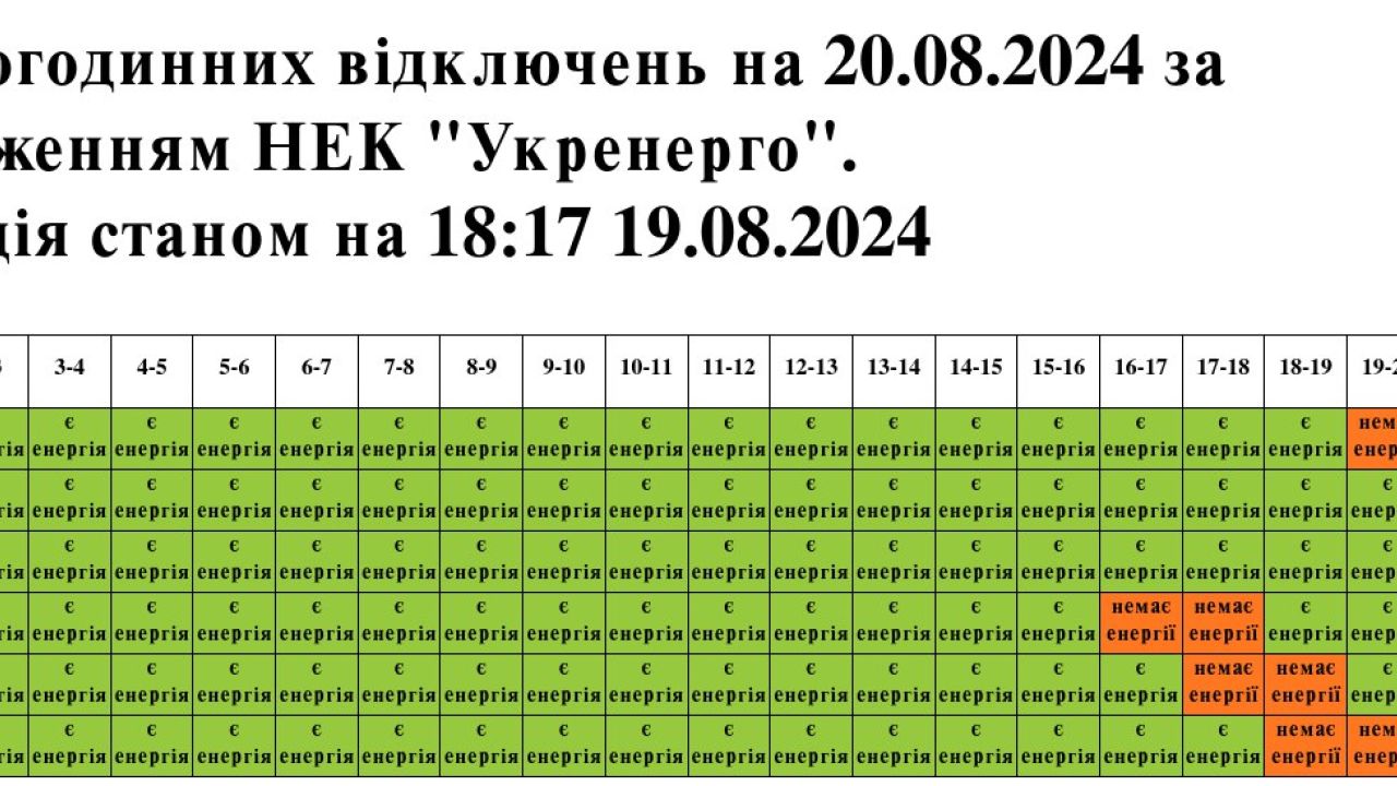 Фото до новини