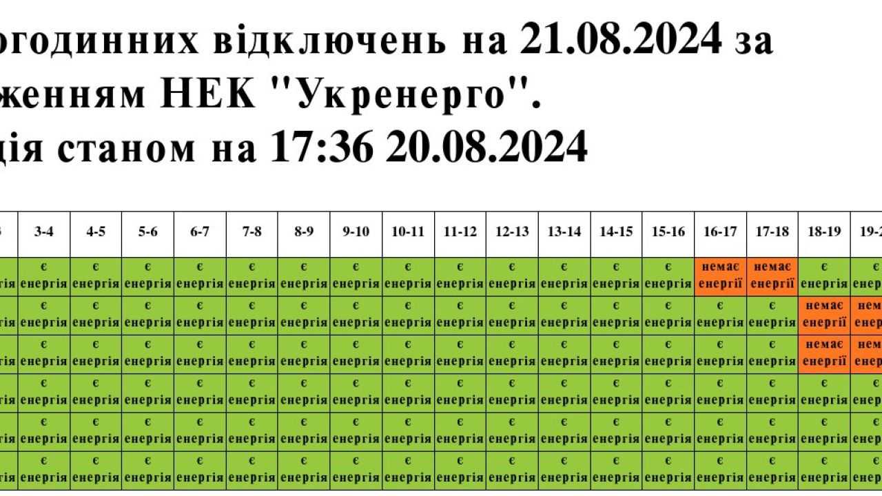 Фото до новини