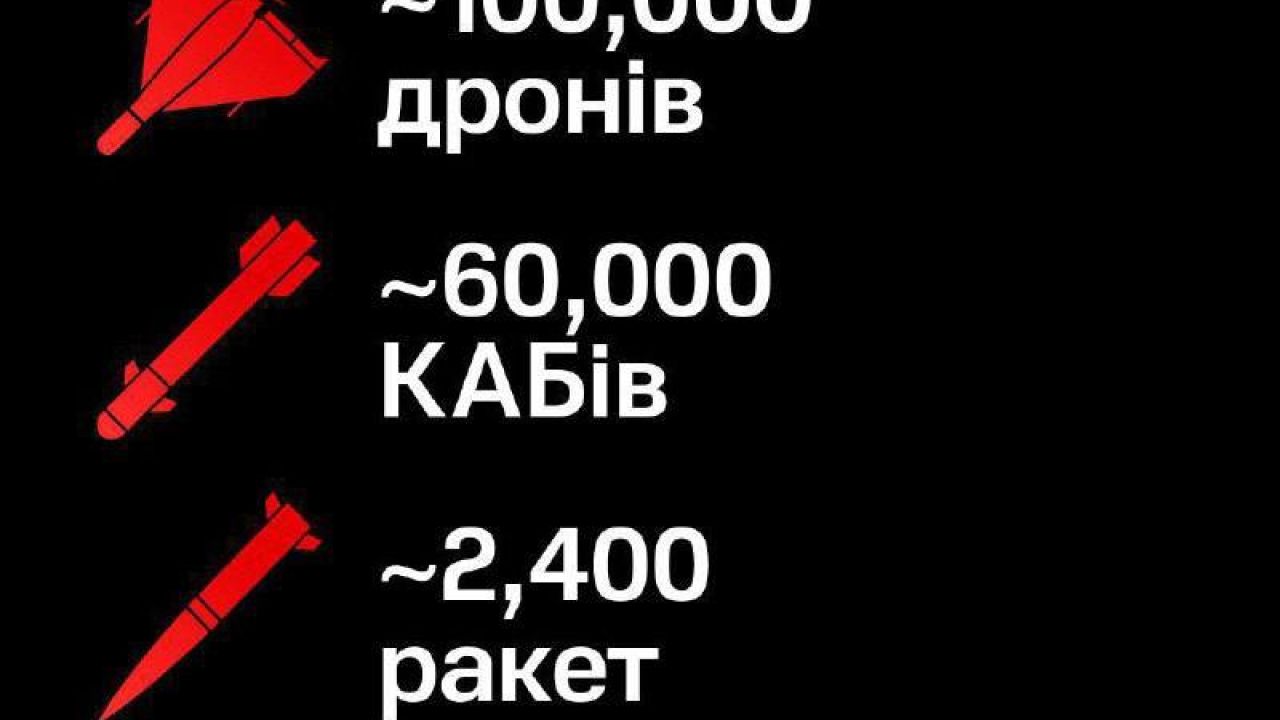 Фото до новини