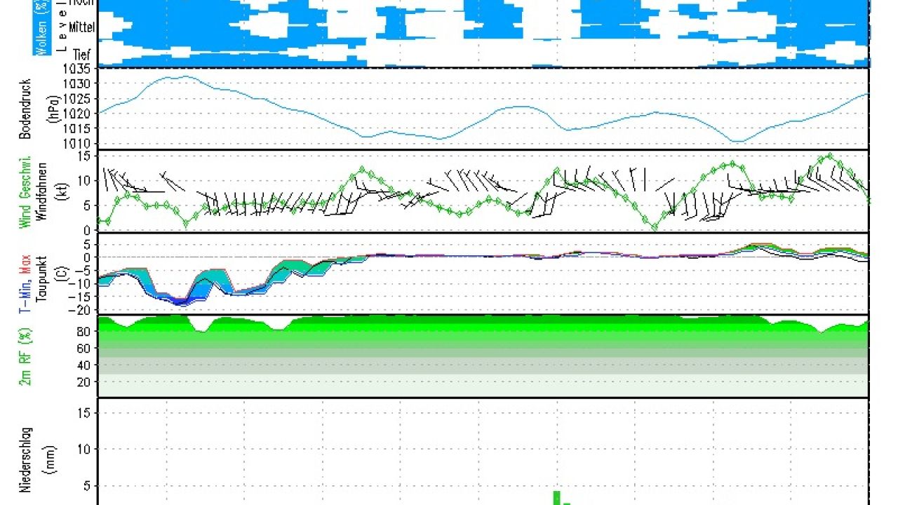 Фото до новини