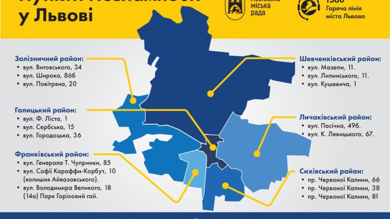 Фото до новини
