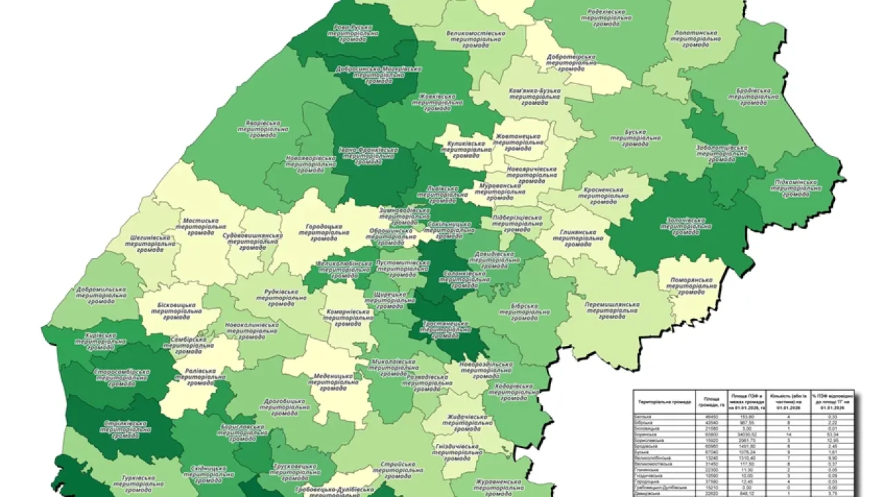 Фото до новини