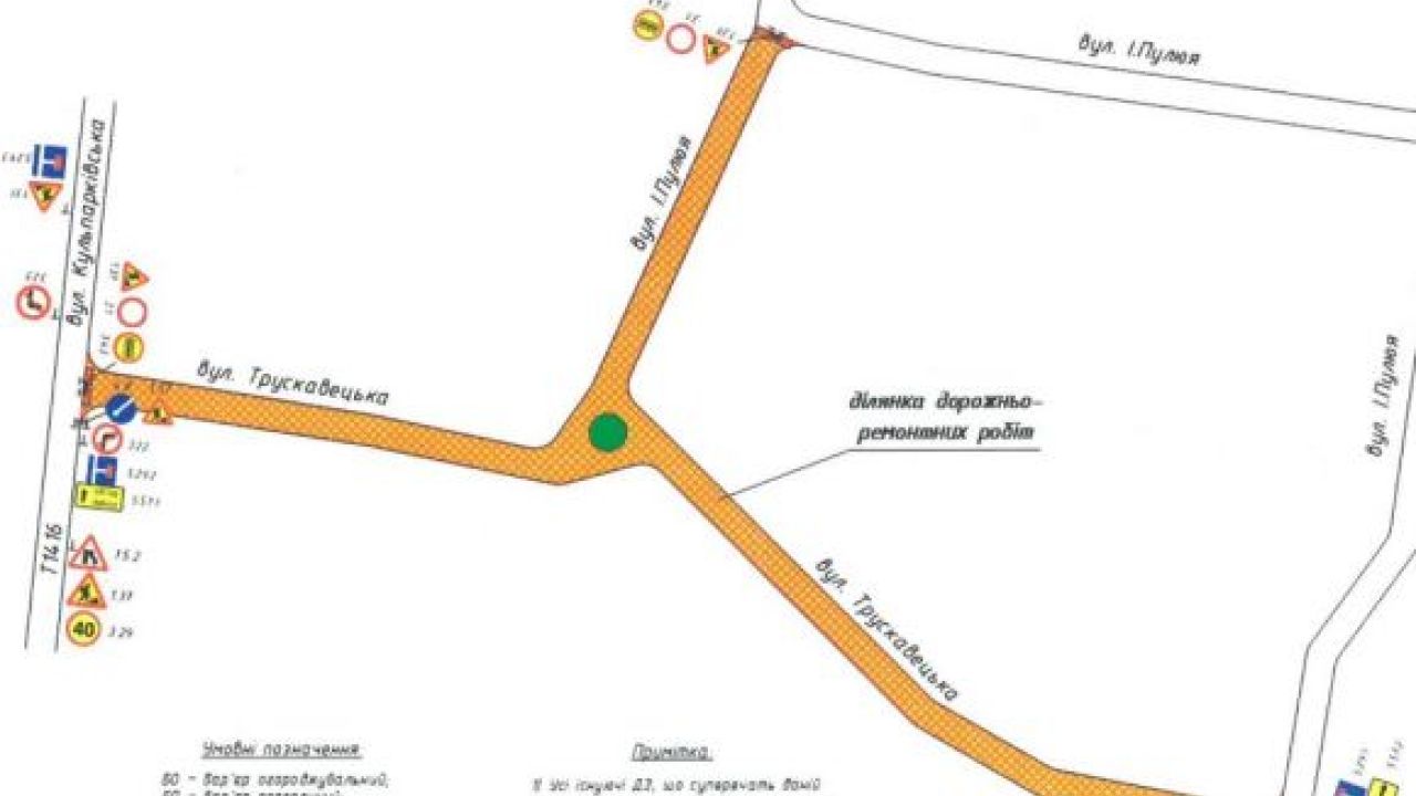 Схема організації руху