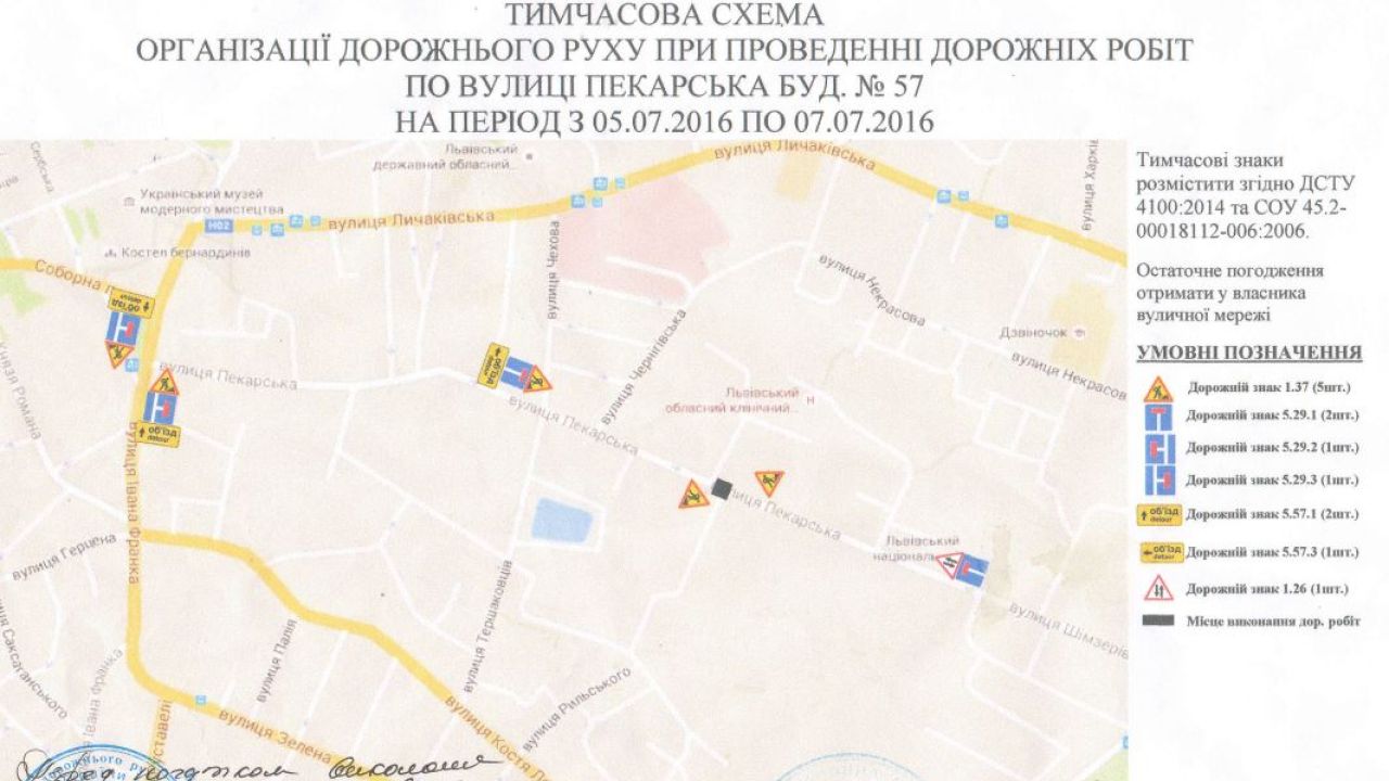 Схема організації руху