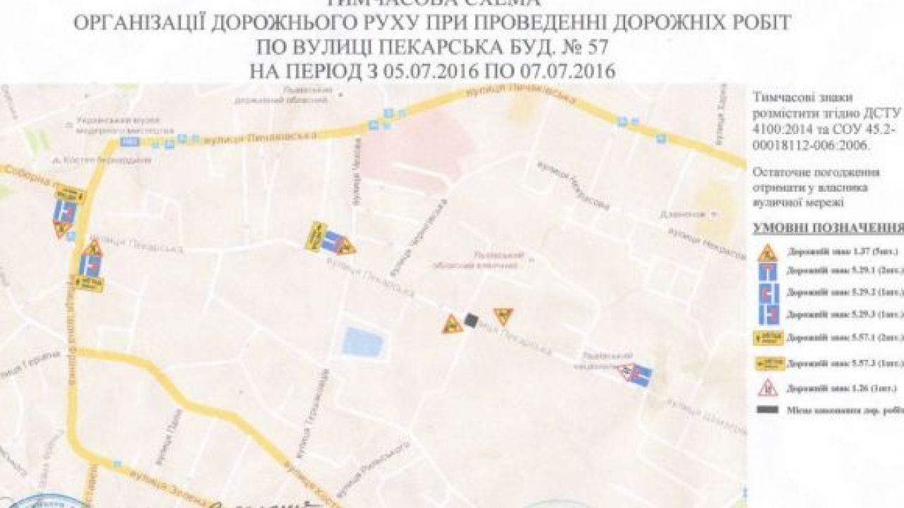 Схема організації руху