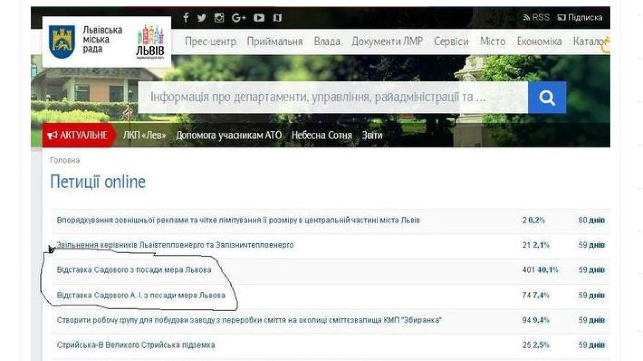 Фото до новини