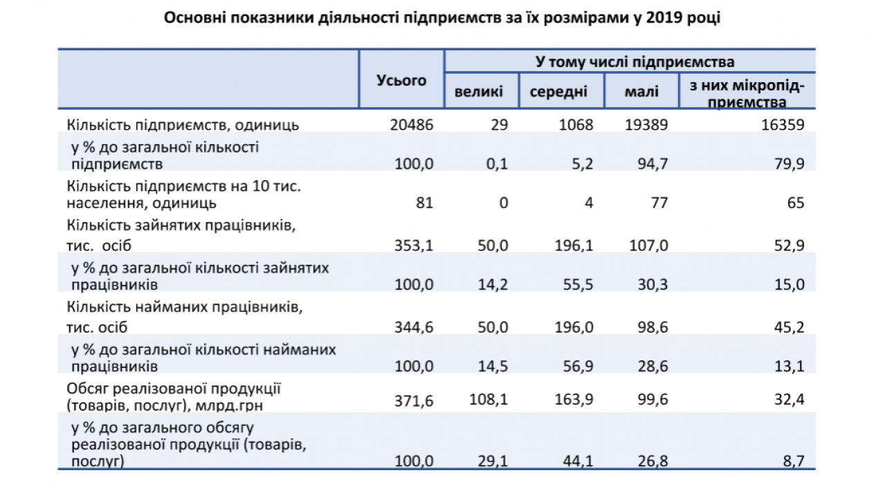 Фото до новини