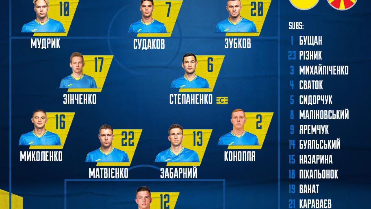 Фото до новини