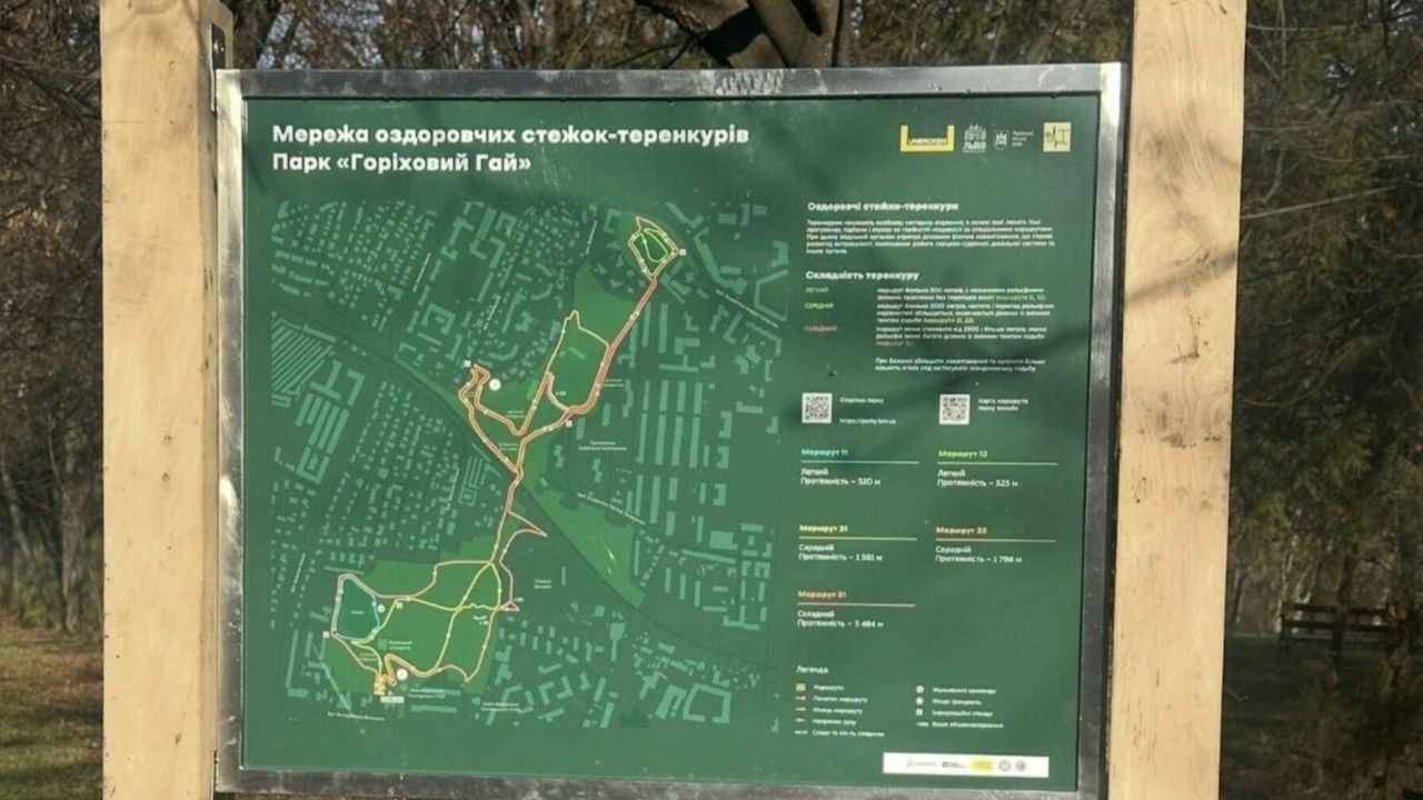 Фото до новини