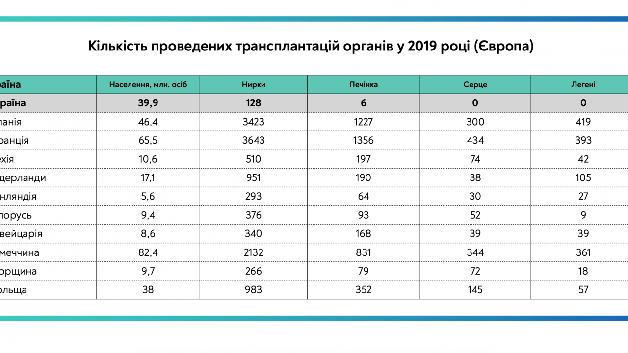 Фото до новини