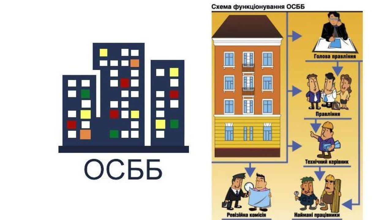 Фото до новини