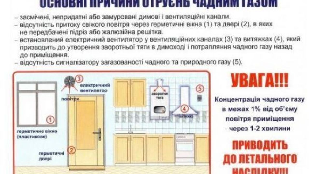 Фото до новини