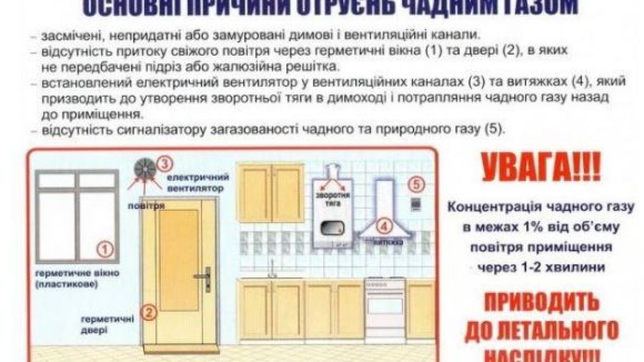 Фото до новини