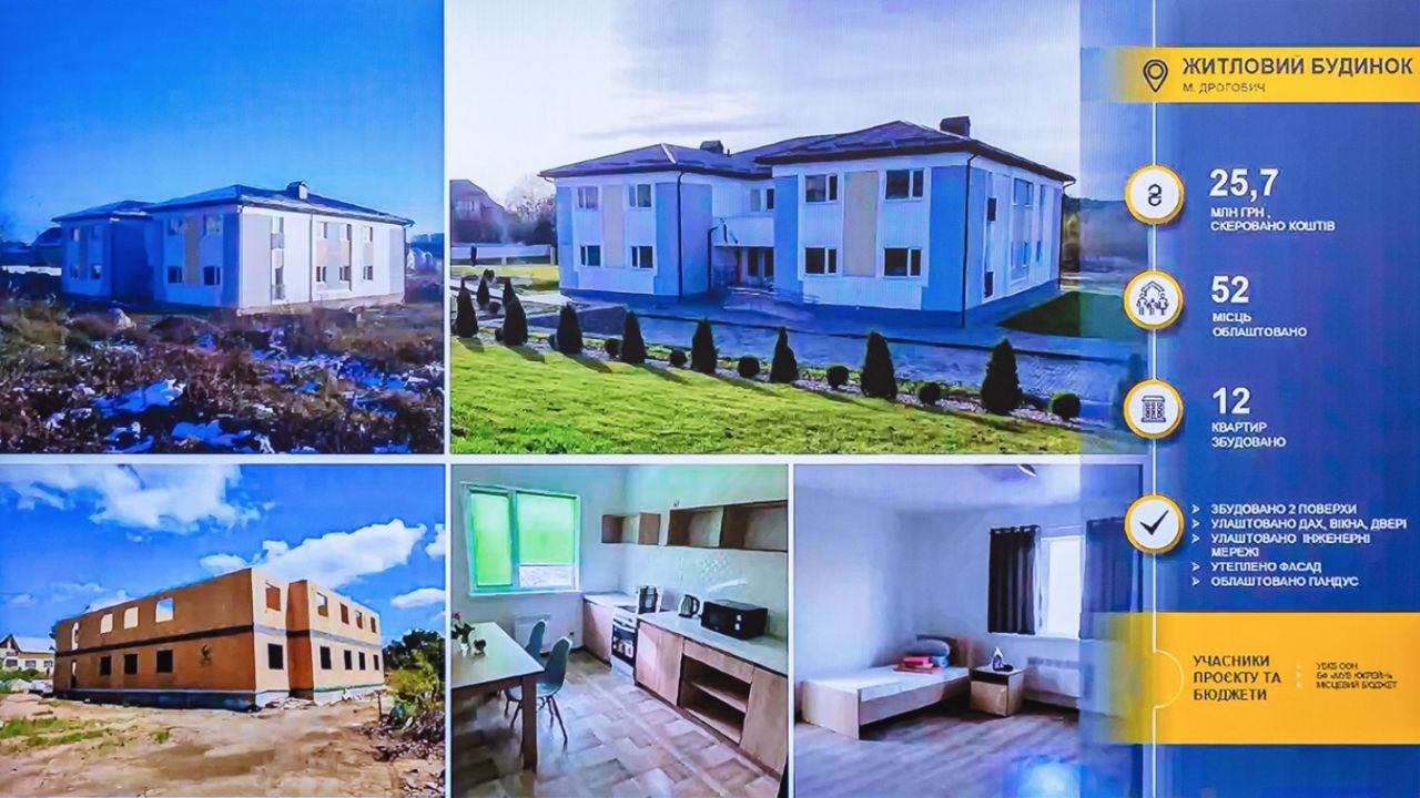 Фото до новини