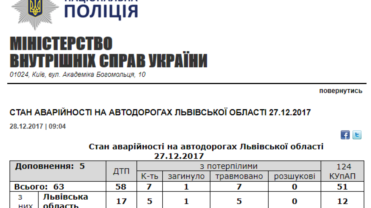 Фото до новини